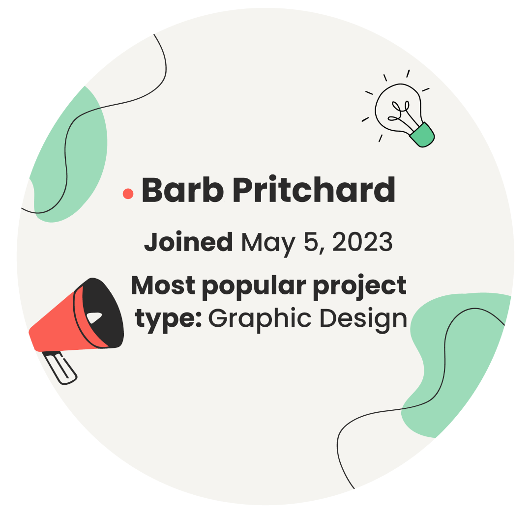 Flocksy review by Barb Pritchard